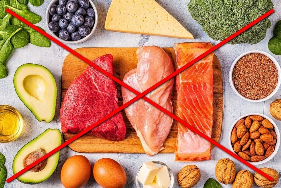 keto diet harm