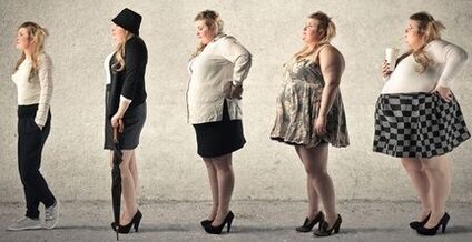 Weight loss stages