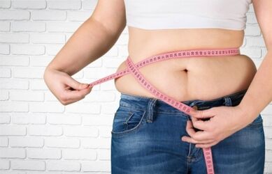 Fat deposits around the waist